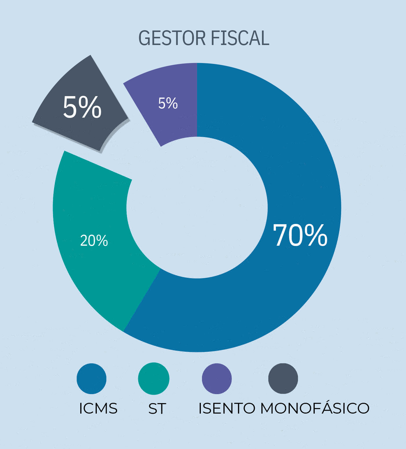 img-olhar-fiscal